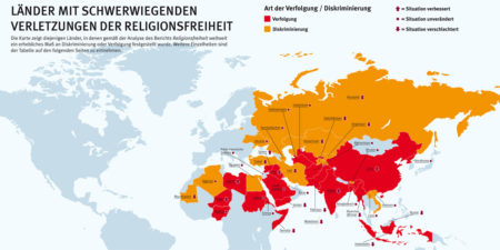 Veranstaltung zum Thema „Herausforderung Religionsfreiheit“